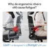 cn-11134207-820l4-mmfn8dht73sz78.webp OKDO VARI Ergonomic Office Chair