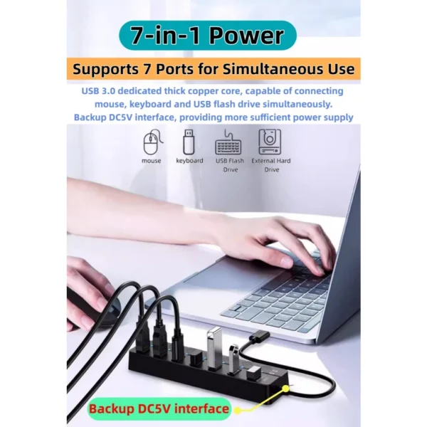 cn-11134207-820l4-mmy5pjcp1m9v1f.webp USB 3.0 Hub 7 Ports